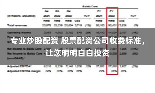 专业炒股配资 股票配资公司收费标准，让您明明白白投资
