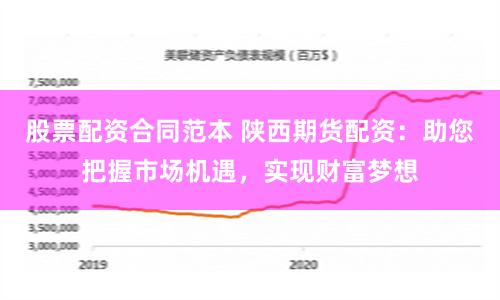 股票配资合同范本 陕西期货配资：助您把握市场机遇，实现财富梦想