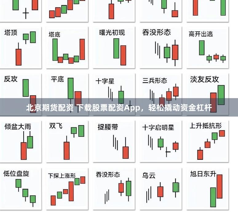 北京期货配资 下载股票配资App，轻松撬动资金杠杆