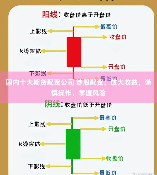 国内十大期货配资公司 炒股配资：放大收益，谨慎操作，掌握风险
