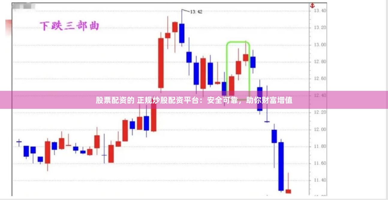 股票配资的 正规炒股配资平台：安全可靠，助你财富增值