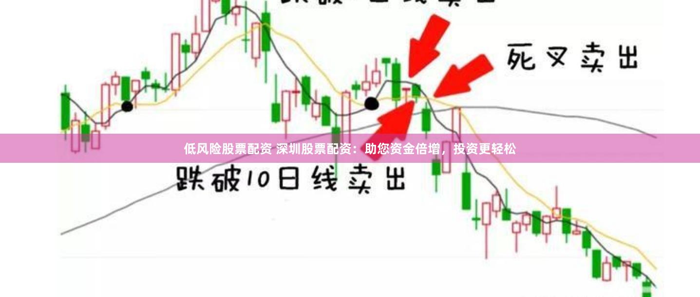 低风险股票配资 深圳股票配资：助您资金倍增，投资更轻松