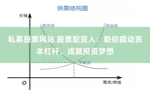 私募股票网站 股票配资人：助你撬动资本杠杆，成就投资梦想