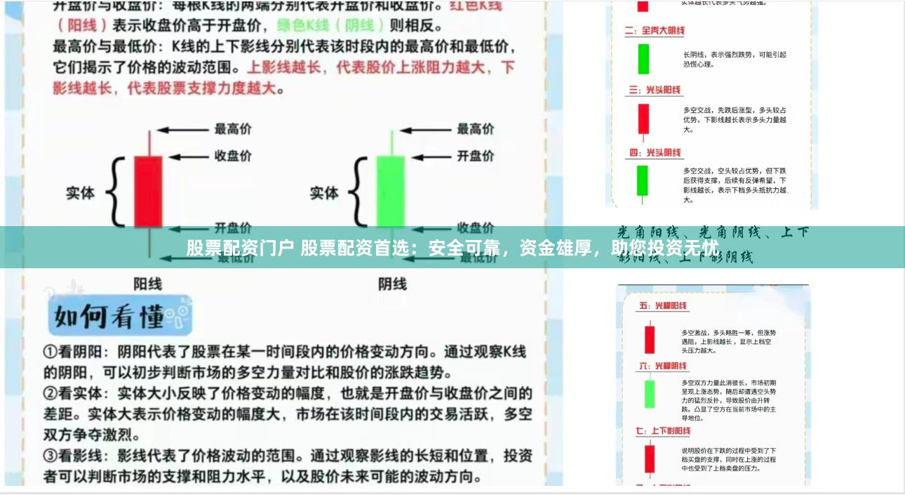 股票配资门户 股票配资首选：安全可靠，资金雄厚，助您投资无忧