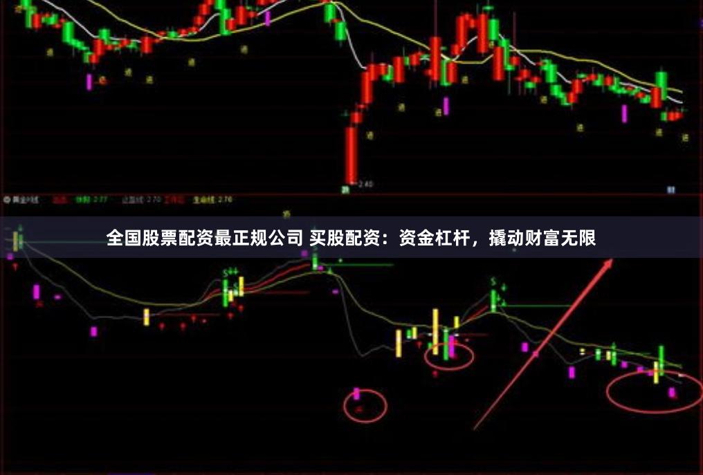 全国股票配资最正规公司 买股配资：资金杠杆，撬动财富无限
