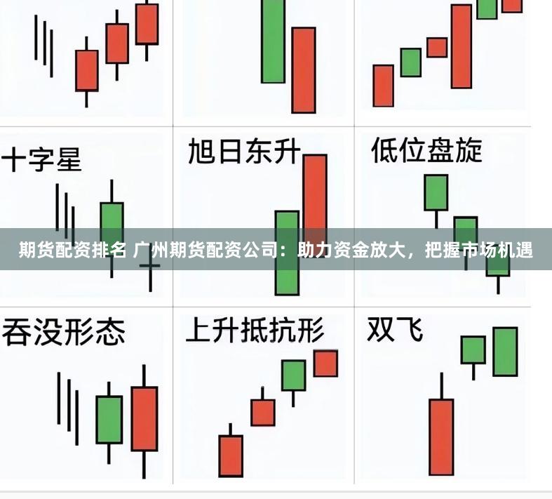 期货配资排名 广州期货配资公司：助力资金放大，把握市场机遇