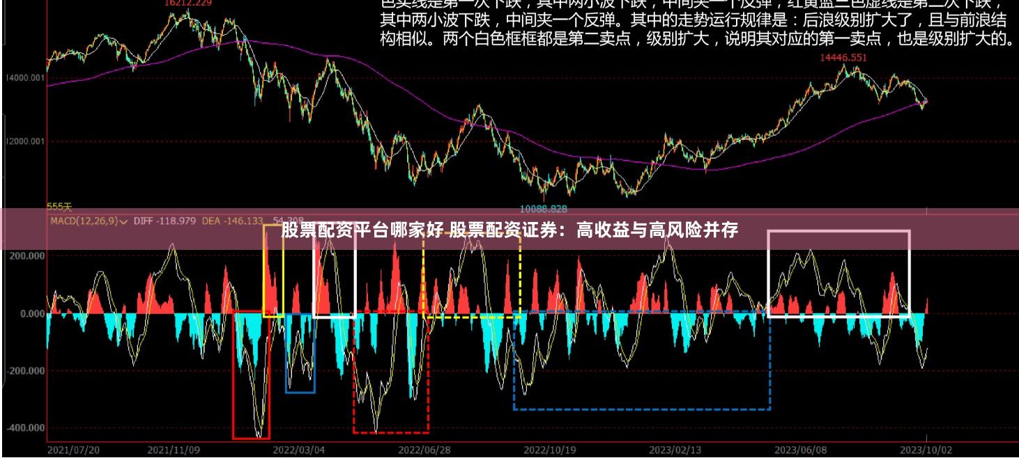 股票配资平台哪家好 股票配资证券：高收益与高风险并存