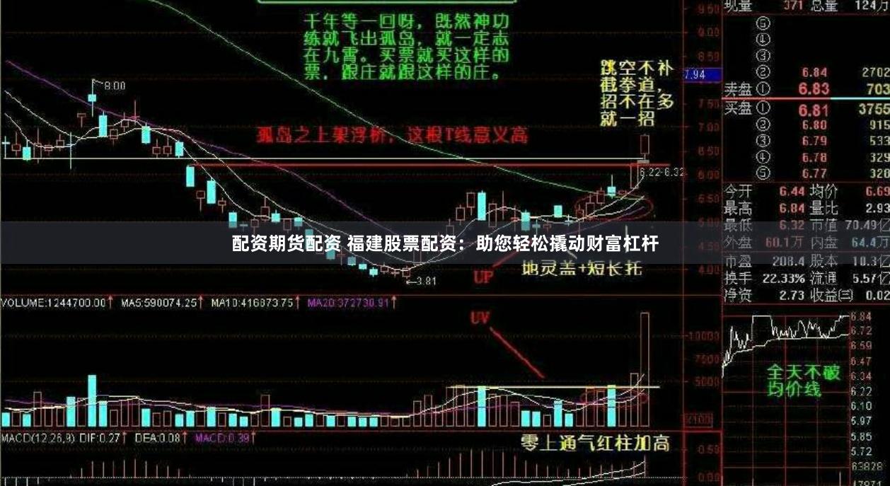 配资期货配资 福建股票配资：助您轻松撬动财富杠杆