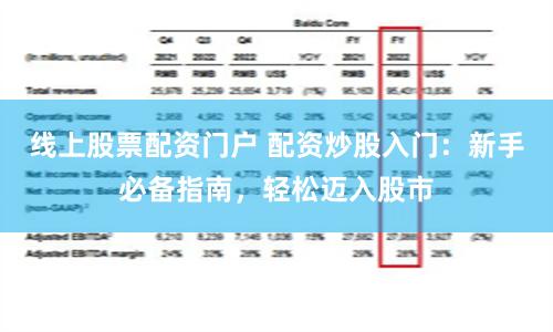 线上股票配资门户 配资炒股入门：新手必备指南，轻松迈入股市