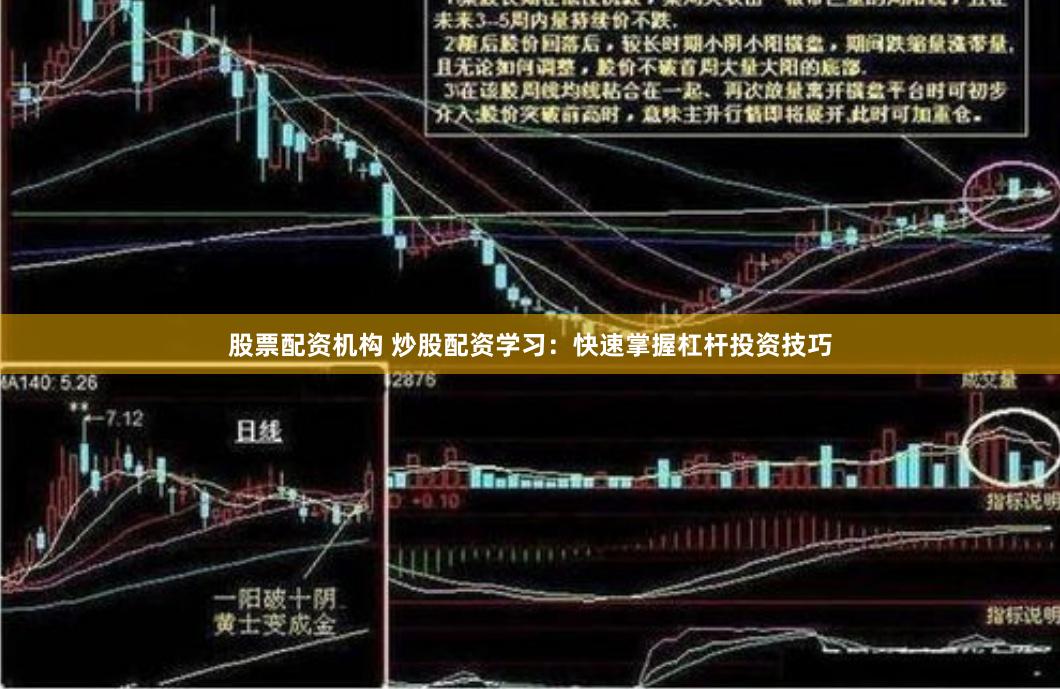 股票配资机构 炒股配资学习：快速掌握杠杆投资技巧