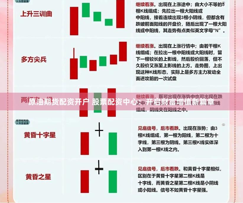 原油期货配资开户 股票配资中心：开启财富增值新篇章