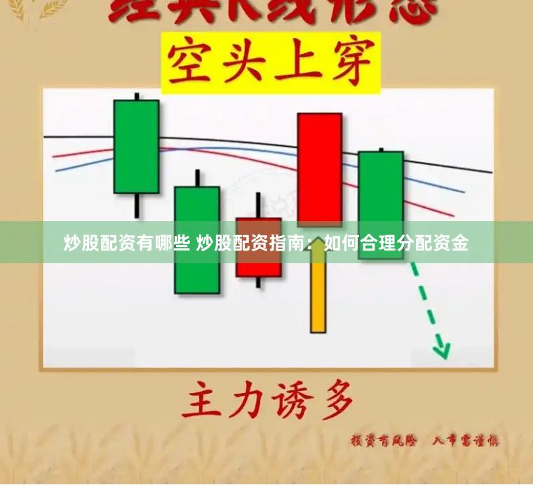 炒股配资有哪些 炒股配资指南：如何合理分配资金