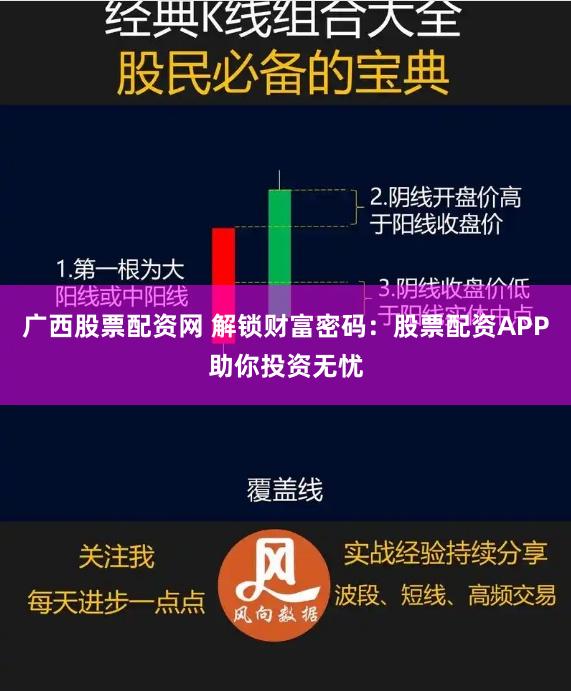 广西股票配资网 解锁财富密码：股票配资APP助你投资无忧