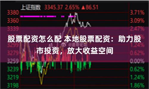 股票配资怎么配 本地股票配资：助力股市投资，放大收益空间