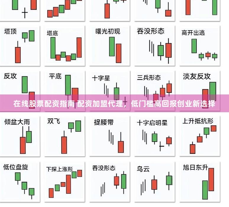 在线股票配资指南 配资加盟代理，低门槛高回报创业新选择
