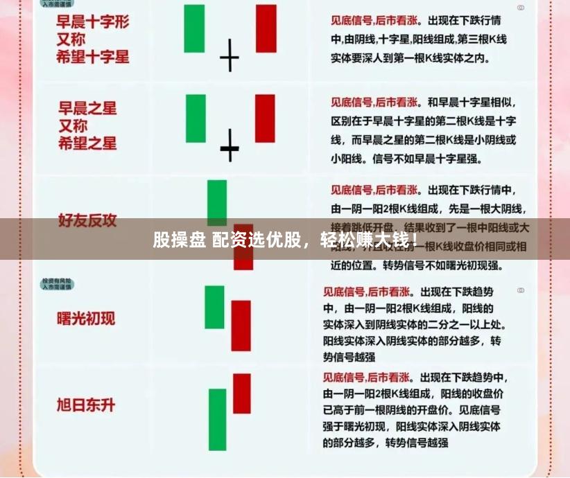 股操盘 配资选优股，轻松赚大钱！