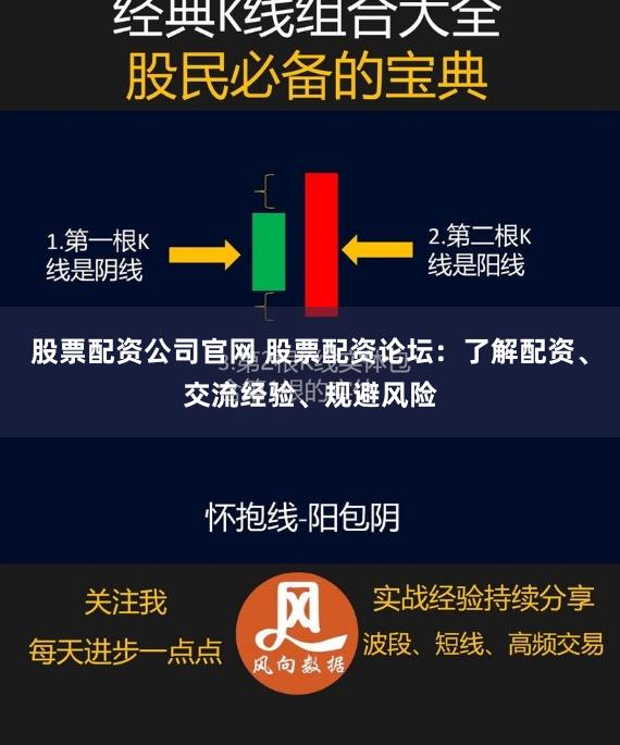 股票配资公司官网 股票配资论坛：了解配资、交流经验、规避风险