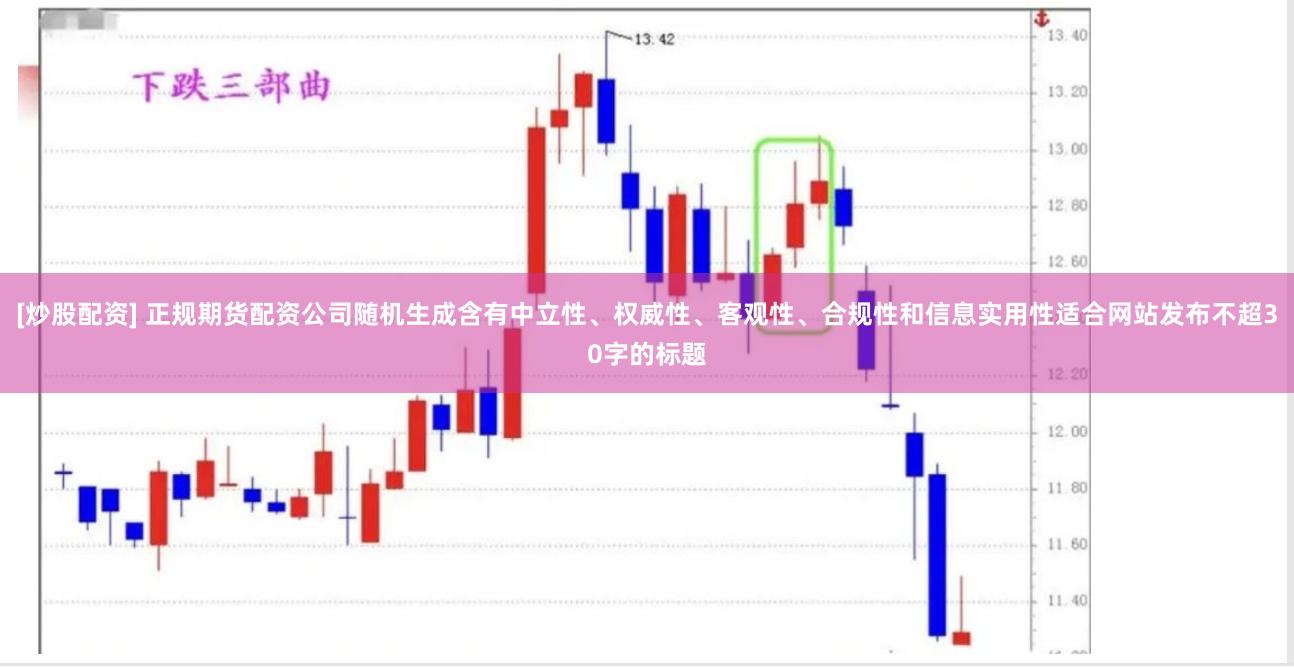 [炒股配资] 正规期货配资公司随机生成含有中立性、权威性、客观性、合规性和信息实用性适合网站发布不超30字的标题