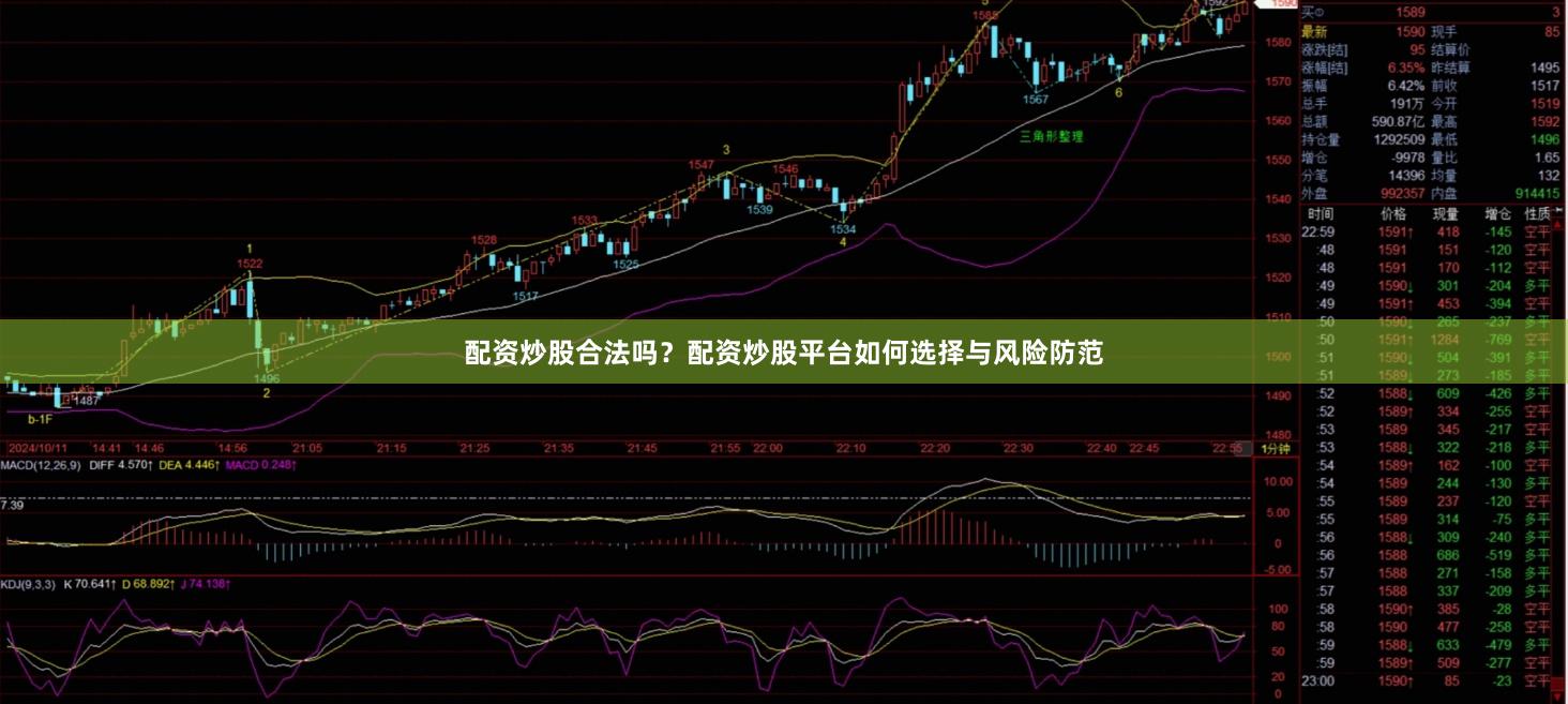 配资炒股合法吗？配资炒股平台如何选择与风险防范