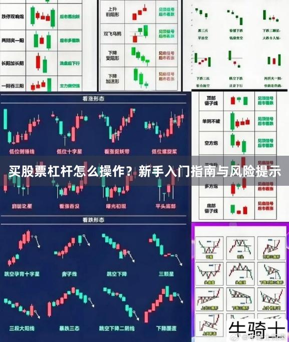 买股票杠杆怎么操作？新手入门指南与风险提示