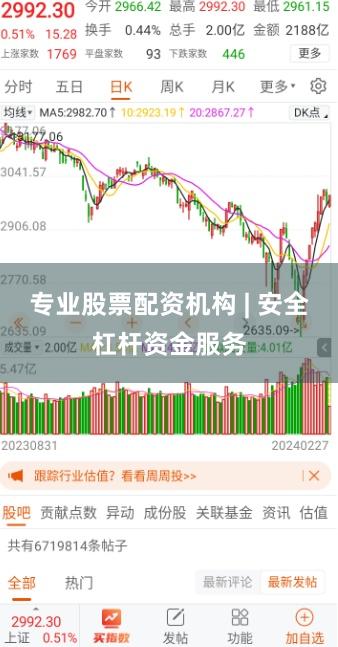 专业股票配资机构 | 安全杠杆资金服务