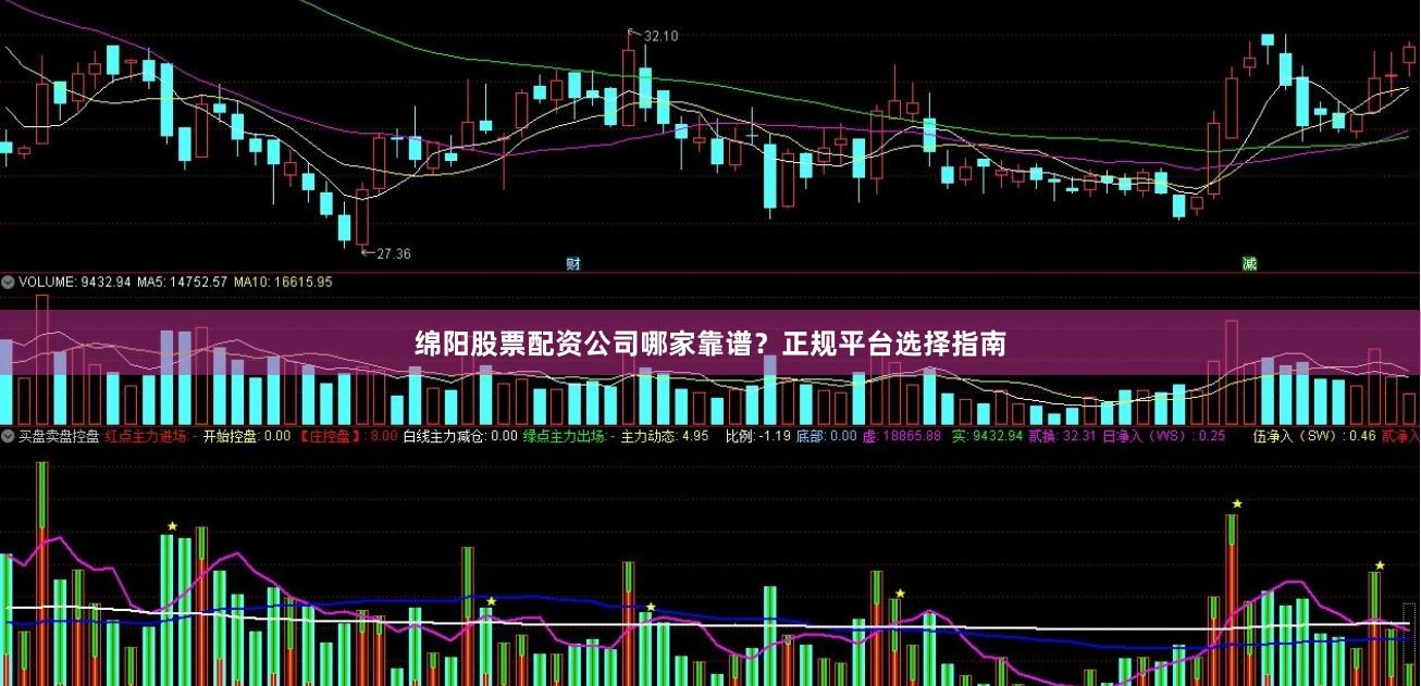 绵阳股票配资公司哪家靠谱？正规平台选择指南