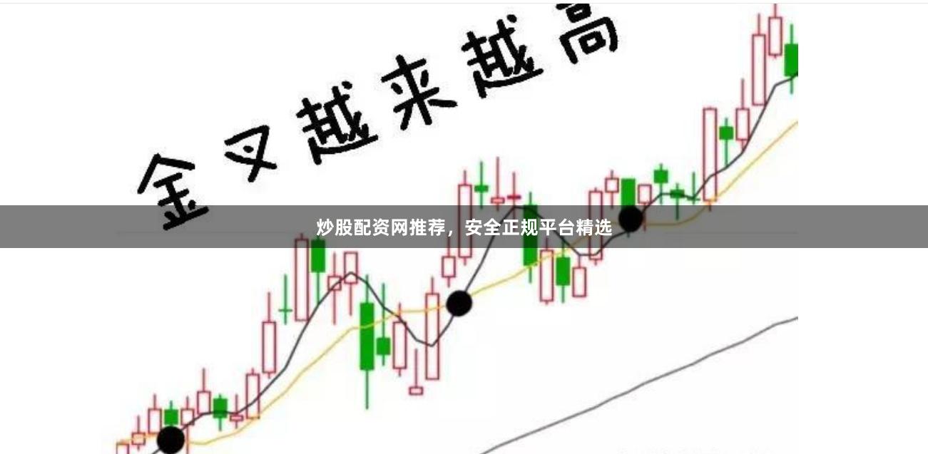炒股配资网推荐,安全正规平台精选
