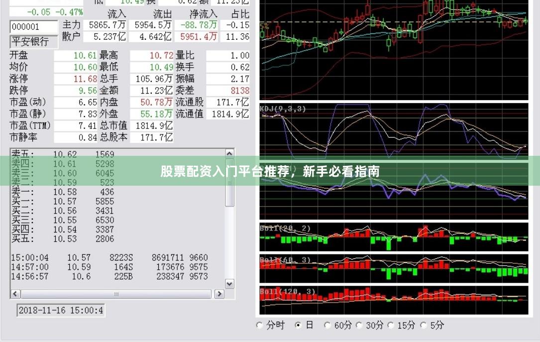 股票配资入门平台推荐，新手必看指南