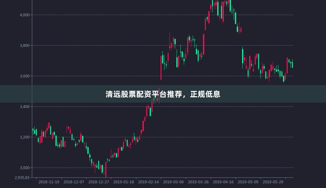 清远股票配资平台推荐，正规低息