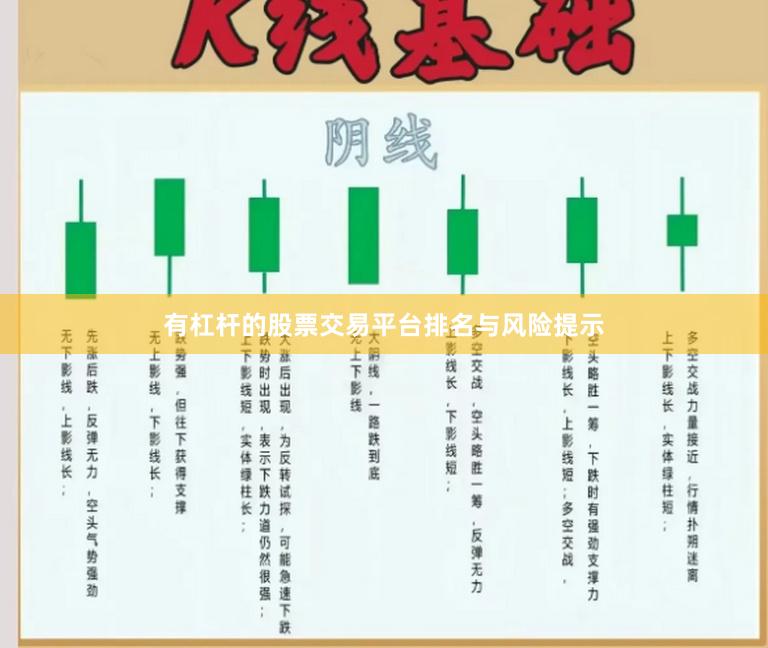 有杠杆的股票交易平台排名与风险提示