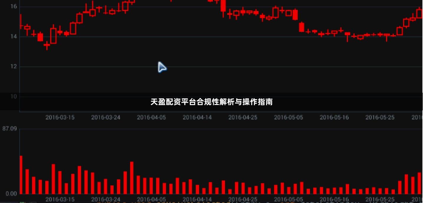 天盈配资平台合规性解析与操作指南